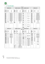 Preview for 5 page of Industrial Shields ARDBOX Series User Manual