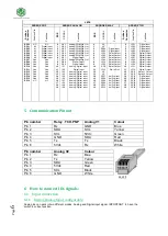 Preview for 6 page of Industrial Shields ARDBOX Series User Manual