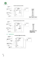 Preview for 7 page of Industrial Shields ARDBOX Series User Manual