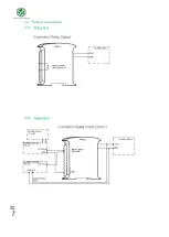 Preview for 8 page of Industrial Shields ARDBOX Series User Manual