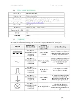 Предварительный просмотр 13 страницы Industrial Shields DALI 20 User Manual