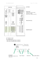 Предварительный просмотр 21 страницы Industrial Shields DALI 20 User Manual