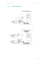 Предварительный просмотр 33 страницы Industrial Shields DALI 20 User Manual