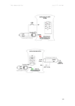 Предварительный просмотр 34 страницы Industrial Shields DALI 20 User Manual