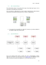 Preview for 14 page of Industrial Shields ESP32 Manual