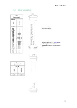 Preview for 27 page of Industrial Shields ESP32 Manual