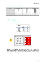 Preview for 31 page of Industrial Shields ESP32 Manual