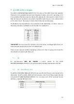 Preview for 33 page of Industrial Shields ESP32 Manual