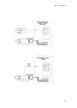 Preview for 46 page of Industrial Shields ESP32 Manual