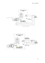 Preview for 48 page of Industrial Shields ESP32 Manual