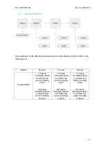 Предварительный просмотр 13 страницы Industrial Shields M-DUINO PLC ARDUINO ETHERNET 58 Manual