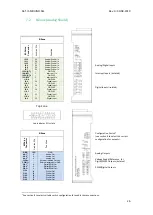 Предварительный просмотр 27 страницы Industrial Shields M-DUINO PLC ARDUINO ETHERNET 58 Manual