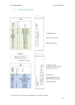 Предварительный просмотр 28 страницы Industrial Shields M-DUINO PLC ARDUINO ETHERNET 58 Manual