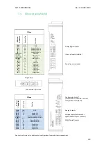 Предварительный просмотр 29 страницы Industrial Shields M-DUINO PLC ARDUINO ETHERNET 58 Manual