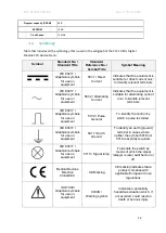 Preview for 13 page of Industrial Shields PLC 10 Manual