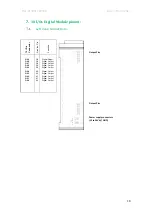 Preview for 20 page of Industrial Shields PLC 10 Manual