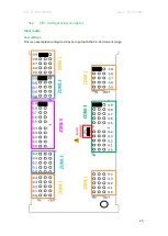 Preview for 26 page of Industrial Shields PLC 10 Manual