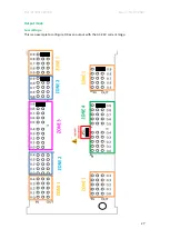 Preview for 28 page of Industrial Shields PLC 10 Manual