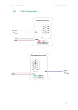 Preview for 30 page of Industrial Shields PLC 10 Manual