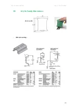 Preview for 32 page of Industrial Shields PLC 10 Manual