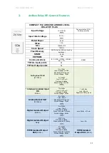 Preview for 12 page of Industrial Shields PLC ARDUINO ARDBOX 20 I/Os User Manual