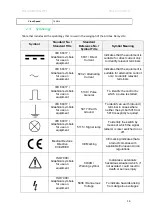 Preview for 15 page of Industrial Shields PLC ARDUINO ARDBOX 20 I/Os User Manual