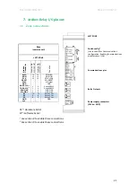 Preview for 22 page of Industrial Shields PLC ARDUINO ARDBOX 20 I/Os User Manual