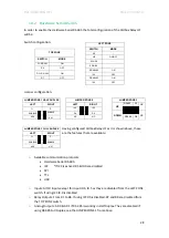 Preview for 29 page of Industrial Shields PLC ARDUINO ARDBOX 20 I/Os User Manual