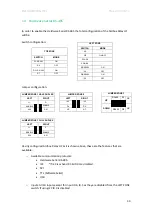 Preview for 31 page of Industrial Shields PLC ARDUINO ARDBOX 20 I/Os User Manual