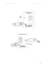 Preview for 37 page of Industrial Shields PLC ARDUINO ARDBOX 20 I/Os User Manual