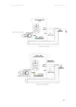 Preview for 38 page of Industrial Shields PLC ARDUINO ARDBOX 20 I/Os User Manual