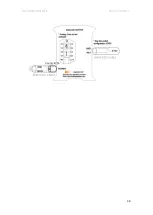 Preview for 39 page of Industrial Shields PLC ARDUINO ARDBOX 20 I/Os User Manual