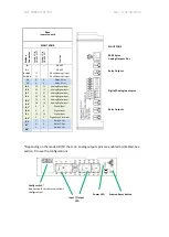 Предварительный просмотр 20 страницы Industrial Shields PLC Arduino ARDBOX User Manual