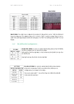 Предварительный просмотр 23 страницы Industrial Shields PLC Arduino ARDBOX User Manual