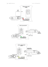 Preview for 34 page of Industrial Shields PLC Arduino ARDBOX User Manual