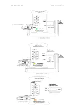 Preview for 35 page of Industrial Shields PLC Arduino ARDBOX User Manual