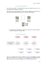 Preview for 11 page of Industrial Shields Raspberry PLC 19R+ Quick User Manual