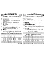 Preview for 13 page of Industrial Test Systems 486691 Instruction Manual