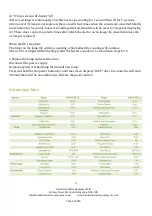 Preview for 12 page of INDUSTRIAL WATER EQUIPMENT ST08 Series Installation, Operation And Maintenance Manual