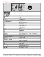 Предварительный просмотр 7 страницы industrie technik Evolution AHU-***S*1 series User Manual