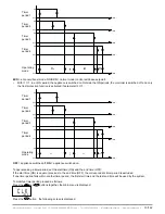 Предварительный просмотр 13 страницы industrie technik Evolution AHU-***S*1 series User Manual