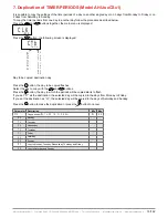 Предварительный просмотр 15 страницы industrie technik Evolution AHU-***S*1 series User Manual