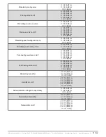 Предварительный просмотр 21 страницы industrie technik Evolution AHU-***S*1 series User Manual