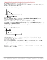 Предварительный просмотр 24 страницы industrie technik Evolution AHU-***S*1 series User Manual