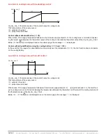 Предварительный просмотр 34 страницы industrie technik Evolution AHU-***S*1 series User Manual