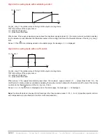 Предварительный просмотр 36 страницы industrie technik Evolution AHU-***S*1 series User Manual