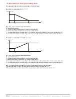 Предварительный просмотр 38 страницы industrie technik Evolution AHU-***S*1 series User Manual