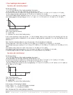 Предварительный просмотр 66 страницы industrie technik Evolution AHU-***S*1 series User Manual