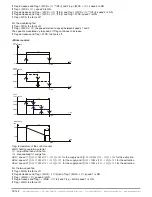 Предварительный просмотр 74 страницы industrie technik Evolution AHU-***S*1 series User Manual