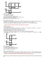 Предварительный просмотр 90 страницы industrie technik Evolution AHU-***S*1 series User Manual